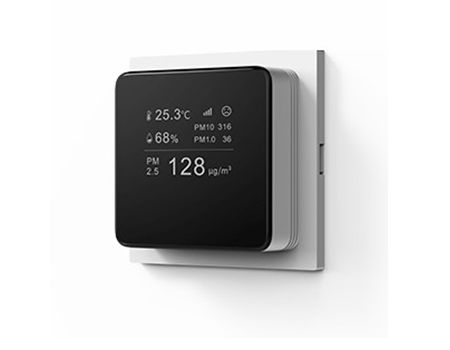 Mesure du CO2 6 mesure du Co2
