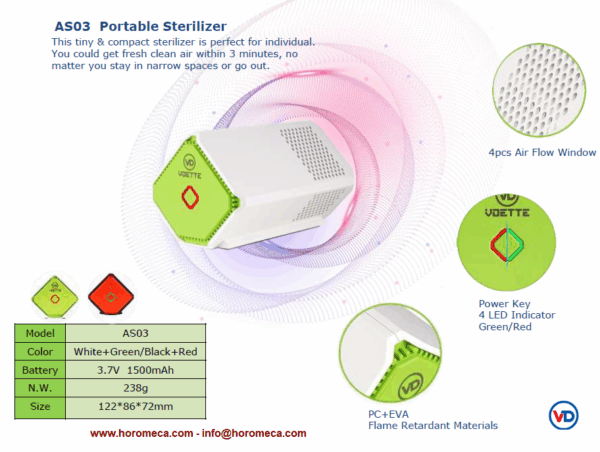 Sterilisator - draagbare luchtreiniger