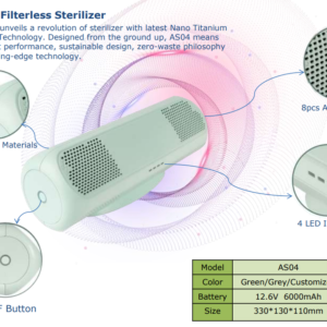 plasma air purifier sterilizer