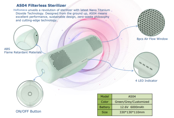 plasma air purifier sterilizer