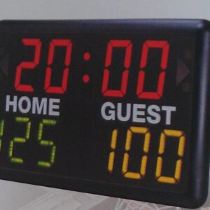 score and point displays for gyms