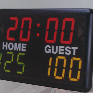 score and point displays for gyms