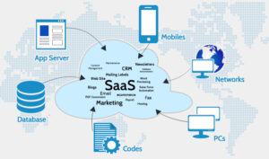 logiciel de pointage en SaaS